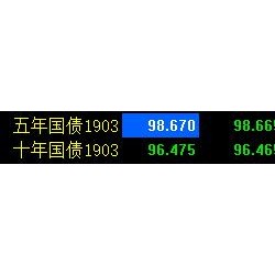 国债期货开盘大跌 10年期国债期货开盘跌0.22%