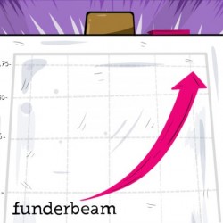 Funderbeam报告显示区块链融资呈增长趋势